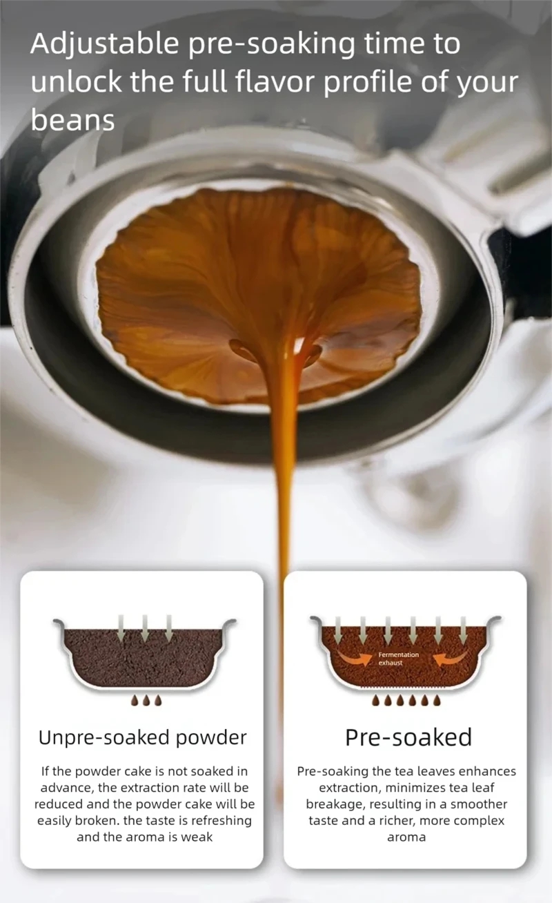 Machine à expresso E101 58mm a - Pressure Gauge Espresso avis et prix